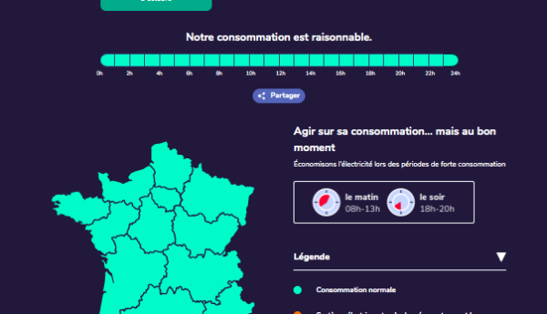 Ecowatt